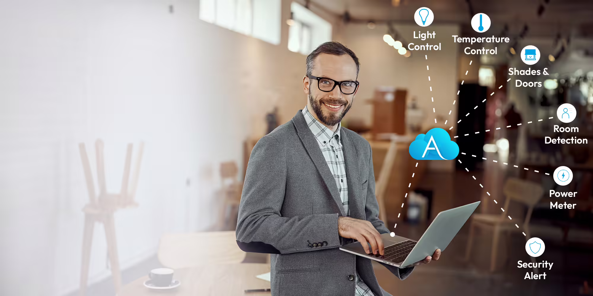 aeotec aeocloud services banner