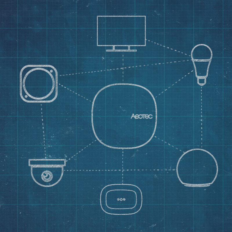 aeotec hub connectivity