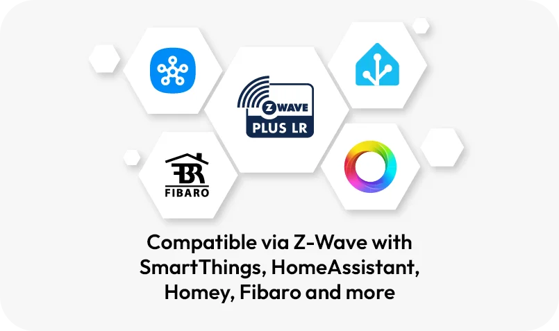 zwave compatibility
