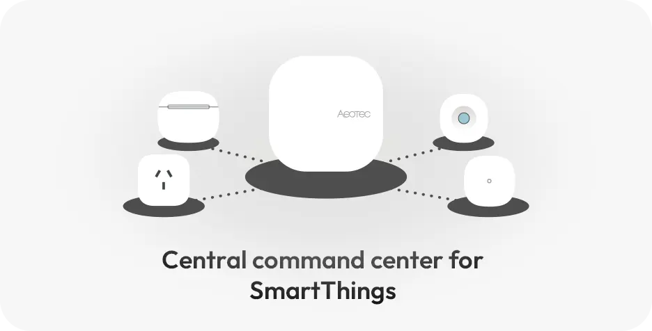 central command center for smartthings via aeotec hub
