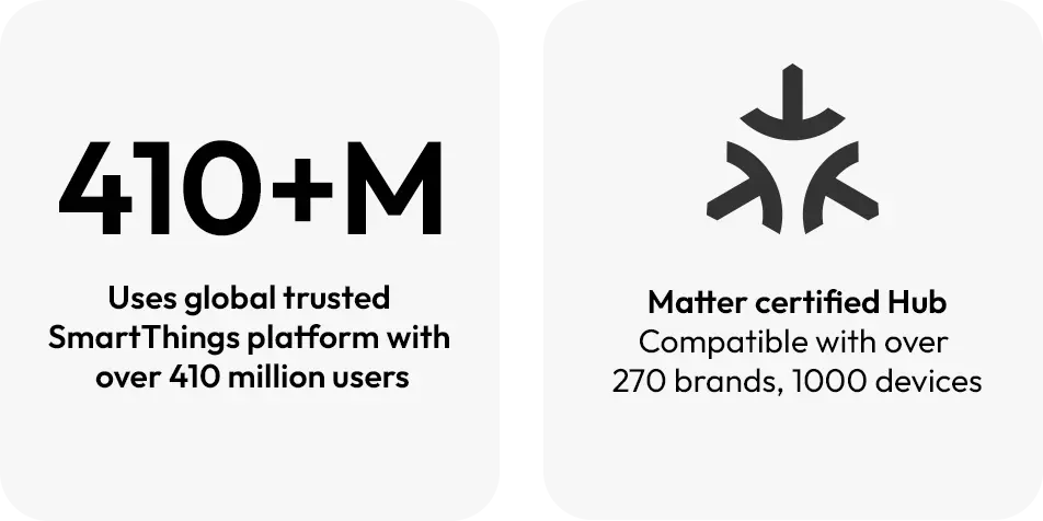 smartthings users + Matter logo + matter brands + matter devices